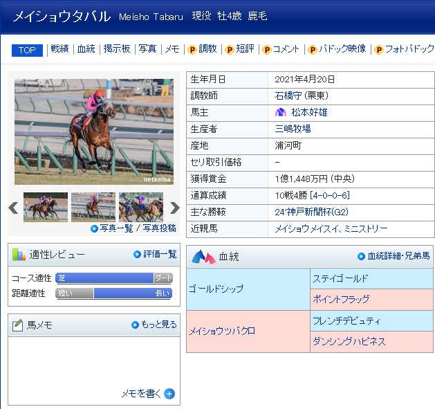 말딸) 경마) 2025 타카라즈카 1착은 메이쇼 타바루_3.png