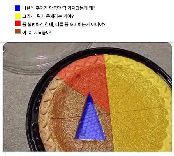 권리의 자유로운 행사와 그에 따른 책임.jpg_2.jpg