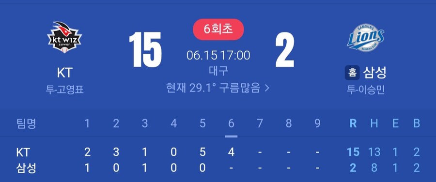 (KBO) 현시점 대구 근황_1.jpg