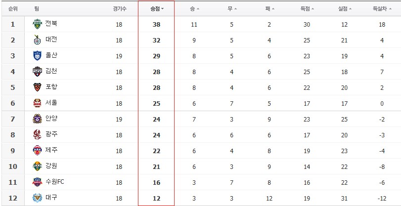 홈런텔레콤 이미지