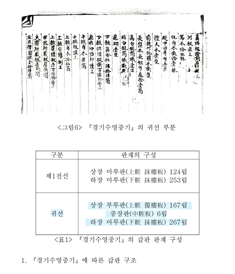 거북선은 2.5층이다~_2.jpg