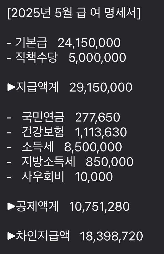 월급 2900만원 체감하기_1.jpg