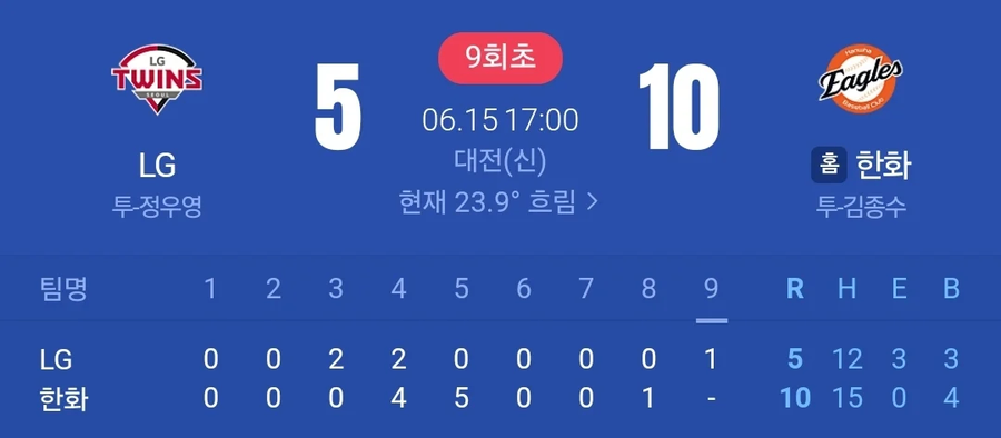 ?????? 한화 또 1위 탈환이라고?_1.webp