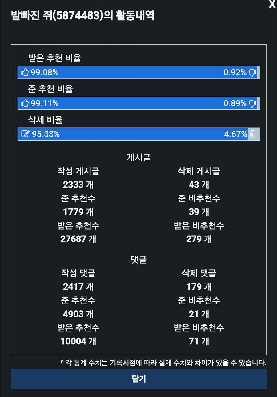 활동내역은 과학_1.png