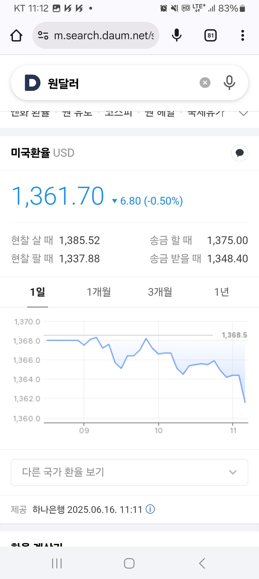 왜...코스피가 버티고 있는거지?_2.jpg