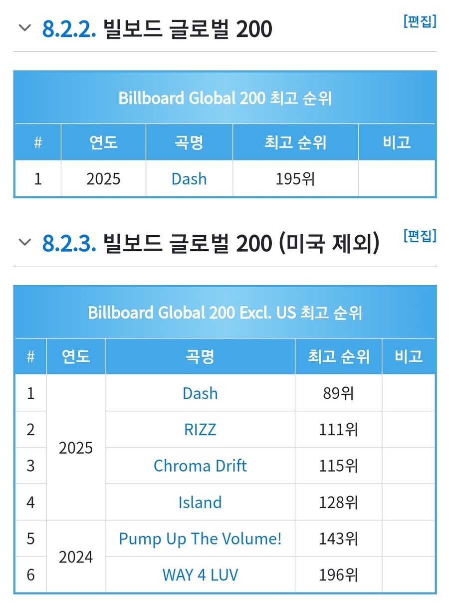 현재 버츄얼 아이돌 그룹 플레이브의 위상.jpg_2.jpg