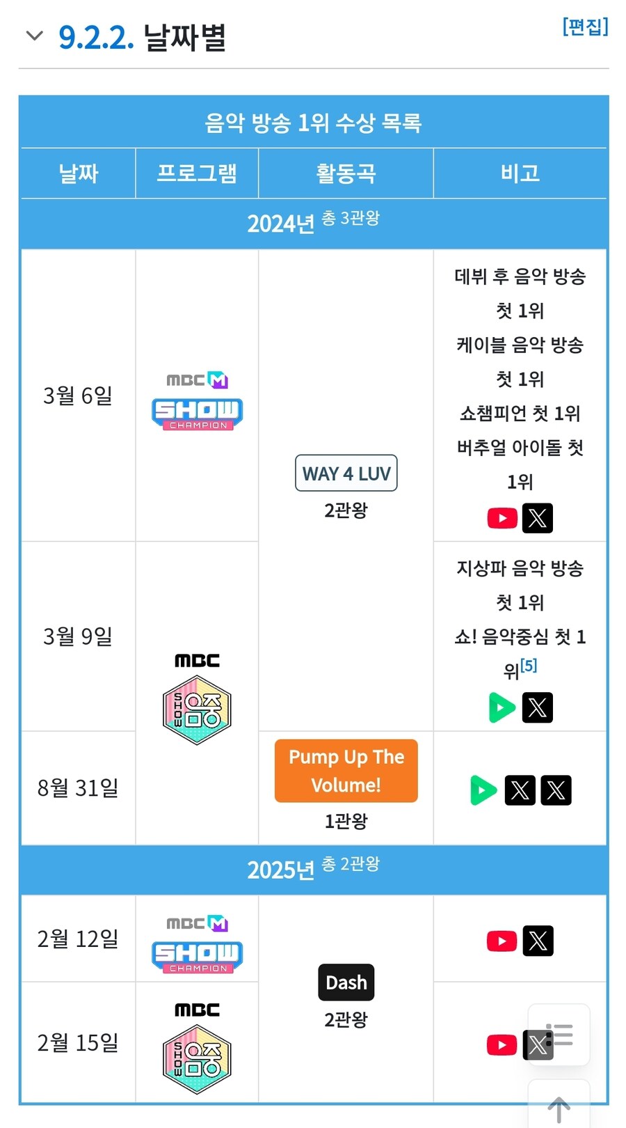 현재 버츄얼 아이돌 그룹 플레이브의 위상.jpg_4.jpg