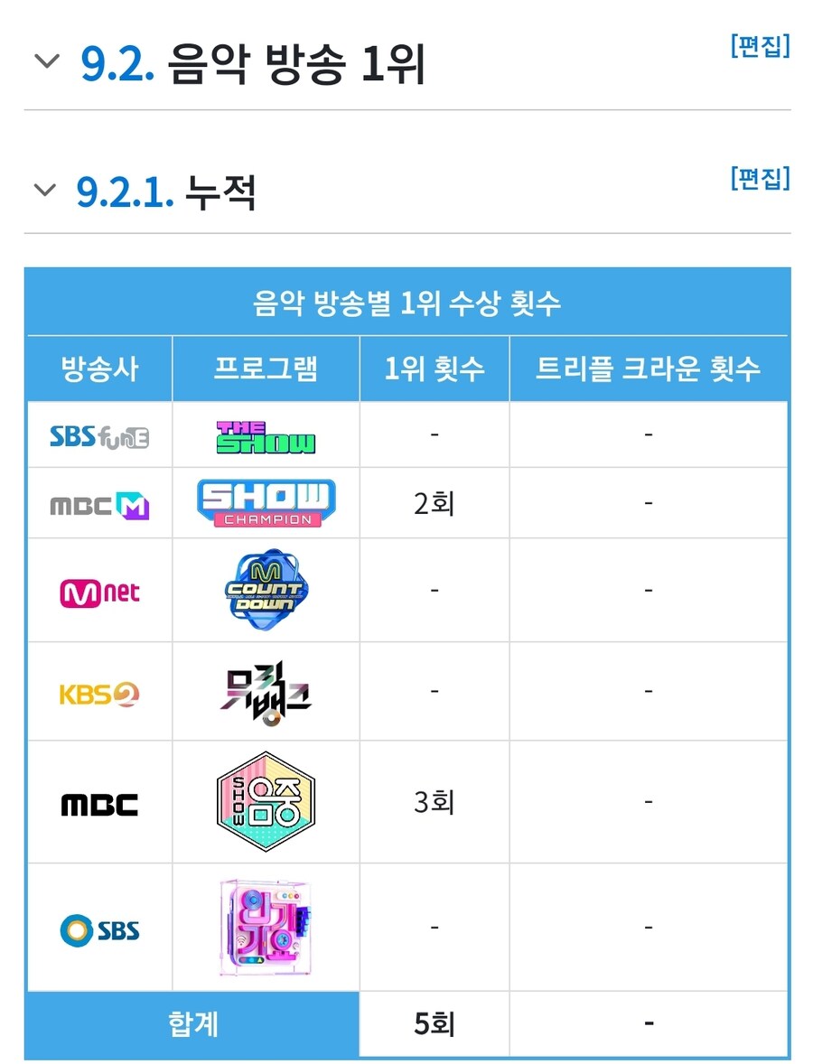 현재 버츄얼 아이돌 그룹 플레이브의 위상.jpg_5.jpg