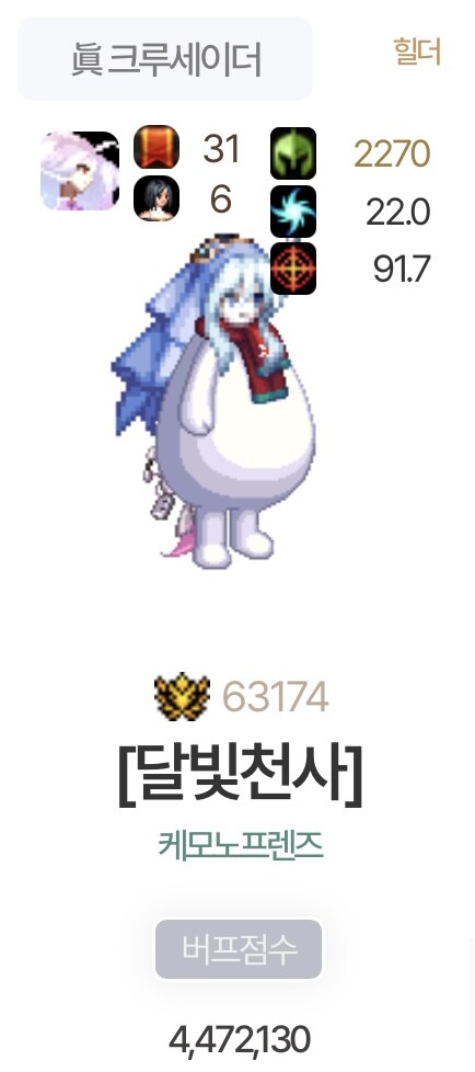 던파)나도 이제450/500만버퍼다ㅎ_2.jpg