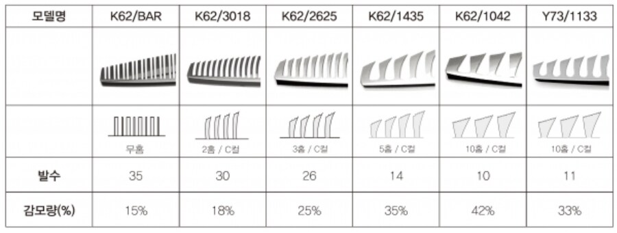 남자들의 세계에서는 잘 안 쓰이는 물건_2.png