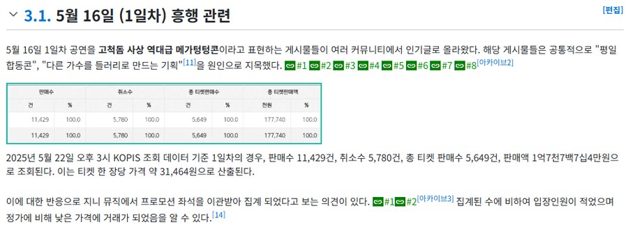 이세페 텅텅콘 논란 반은 맞고 반은 틀리네_2.png