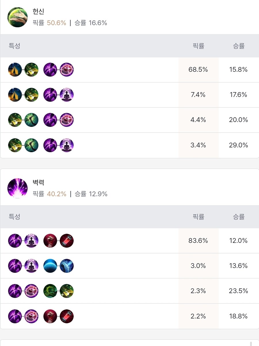 이리)????톤 레온 샬럿과 였어???_1.jpg