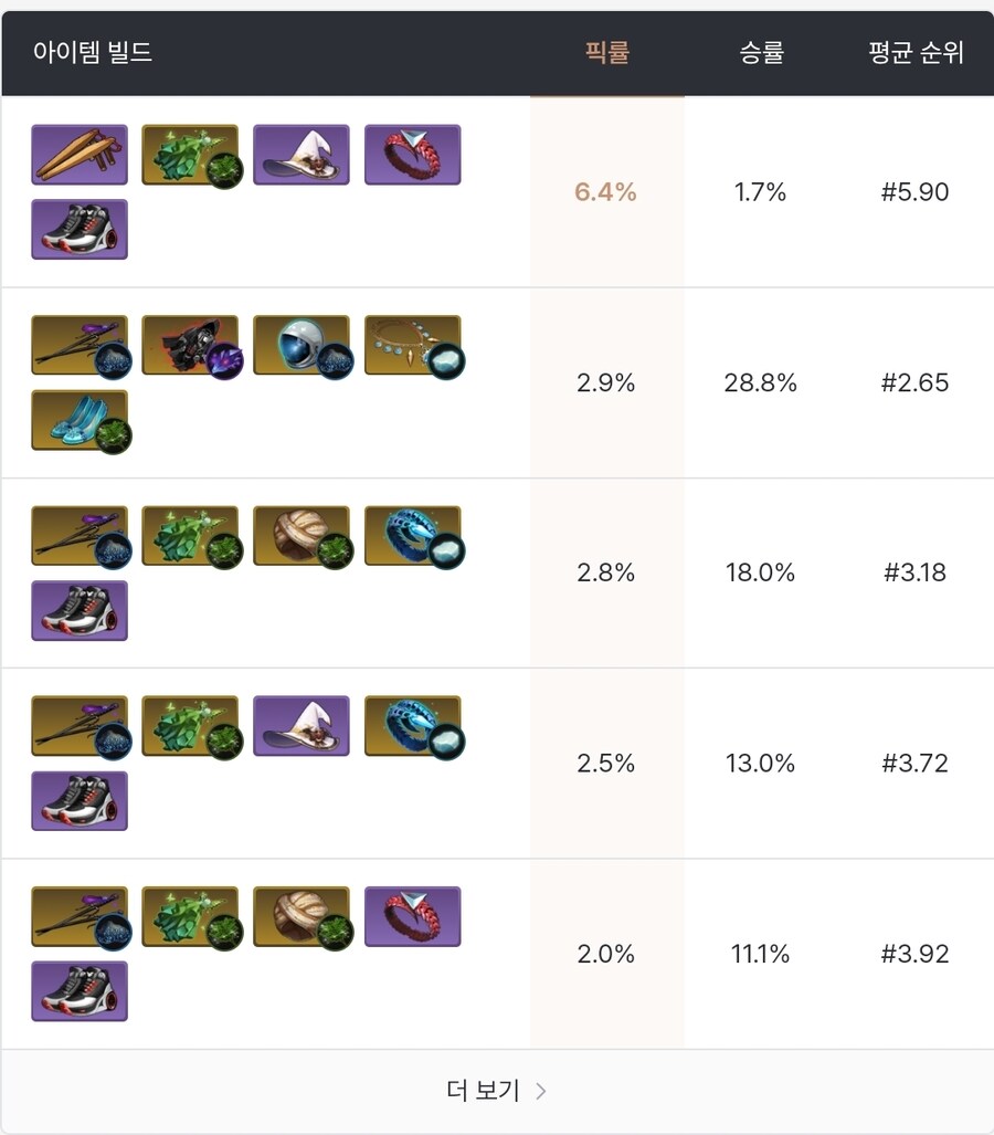 이리)????톤 레온 샬럿과 였어???_2.jpg