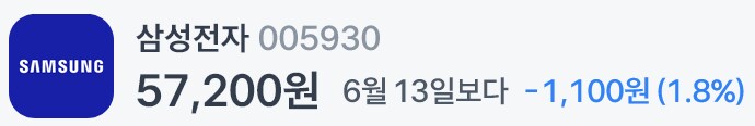 코스피와 반대로 가는 삼성전자_2.png