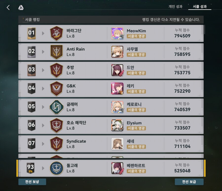 소전2) 우리 서클 순항중이네_1.jpg