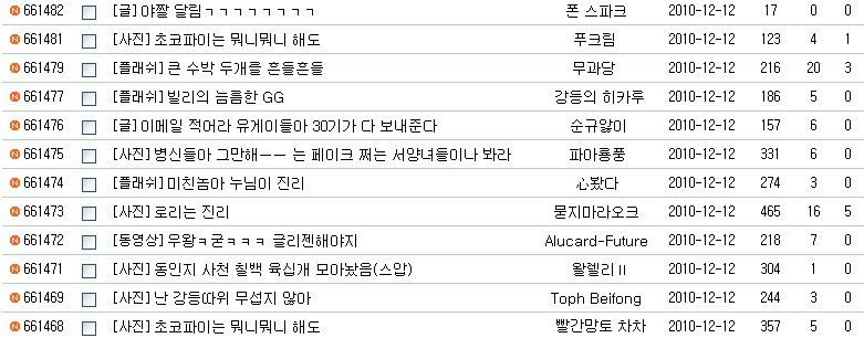 유게의 혼란한 틈을 타 빨간망토 차차 달린다_2.png