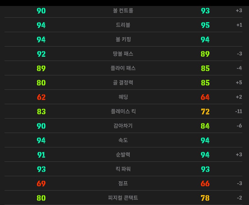 살라 vs 피구_2.jpg