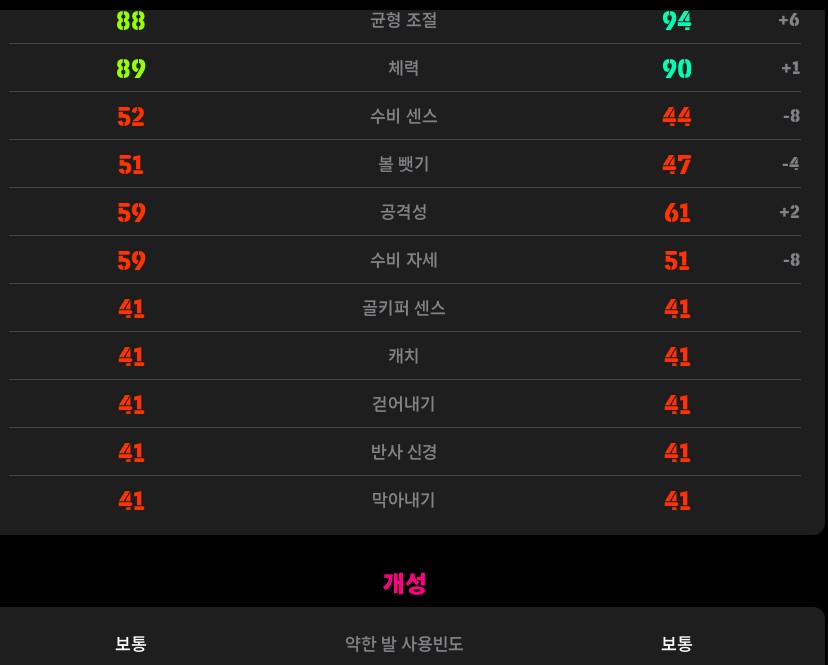 살라 vs 피구_3.jpg