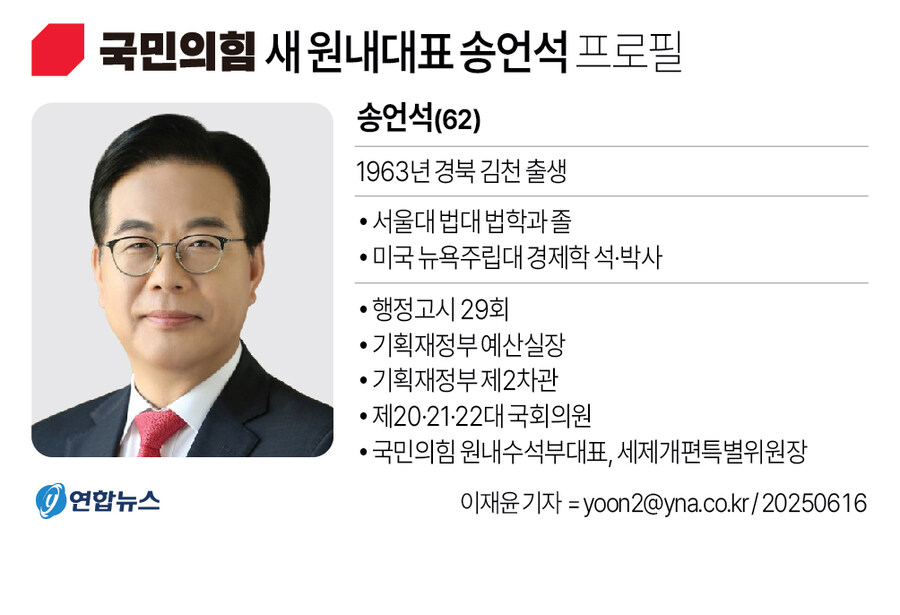 [그래픽] 국민의힘 새 원내대표 송언석 프로필_1.jpg