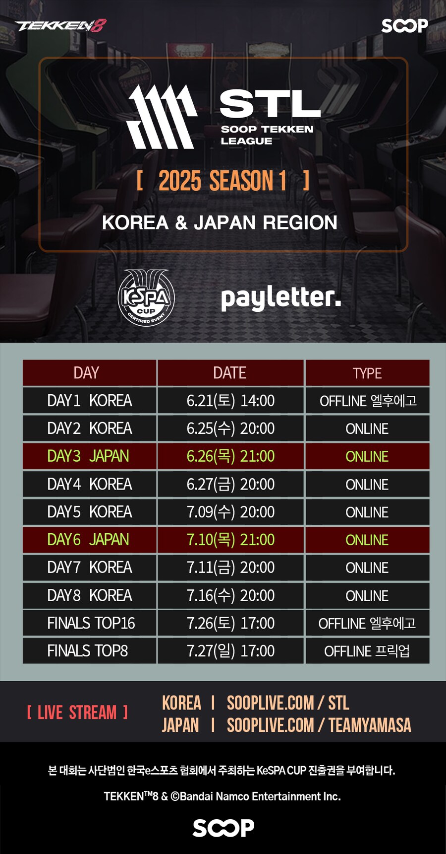 키즈써클 대전 이미지