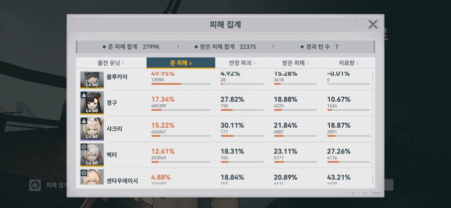 소전2) 흙먼지 9회차 일일 전과_5.png