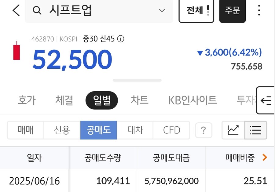 오늘자 시프트업 주식 신선한 근황_1.jpg
