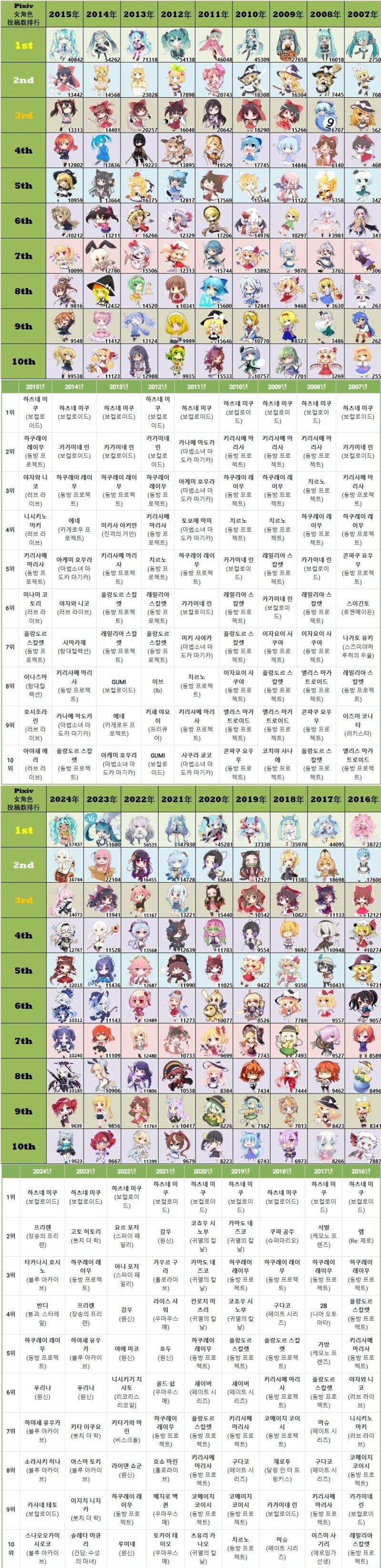 ㅇㅇㄱ) ㅇㅍㄹ들 미쿠관련 명언이 웃긴점._5.png