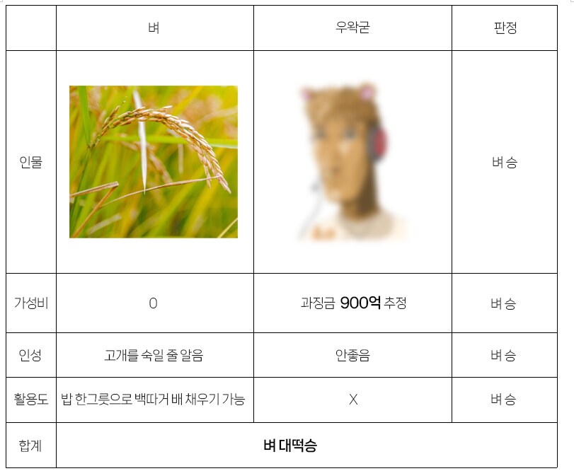 ㅇㅇㄱ)동아시아 인구부양력의 근원_1.png
