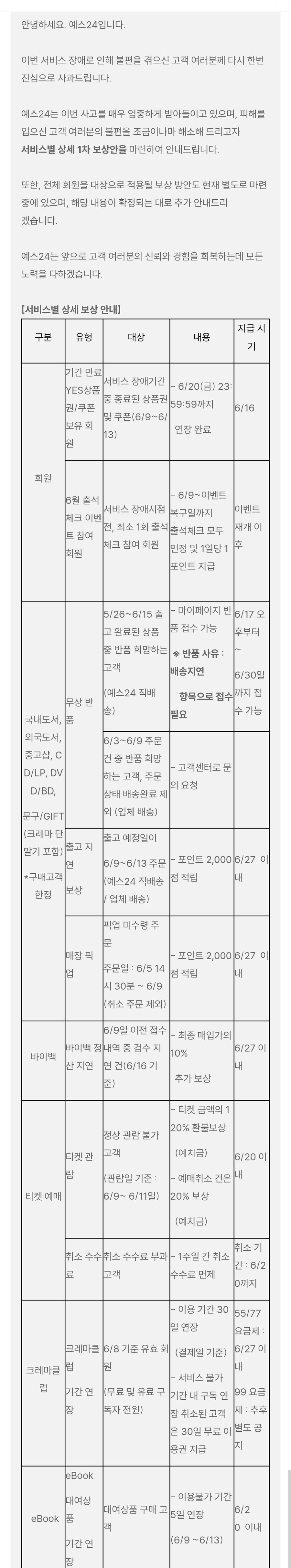 예스24 1차 보상안 발표_1.jpg