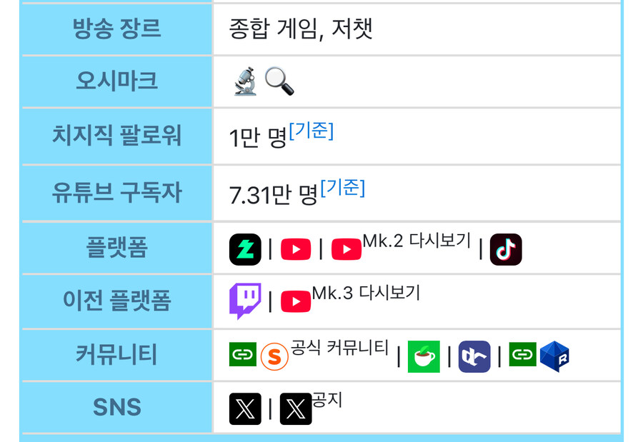 버튜버)이제는 역사가 되어버린 우리나라 3대 1세대 기업세 버튜버들_2.jpg