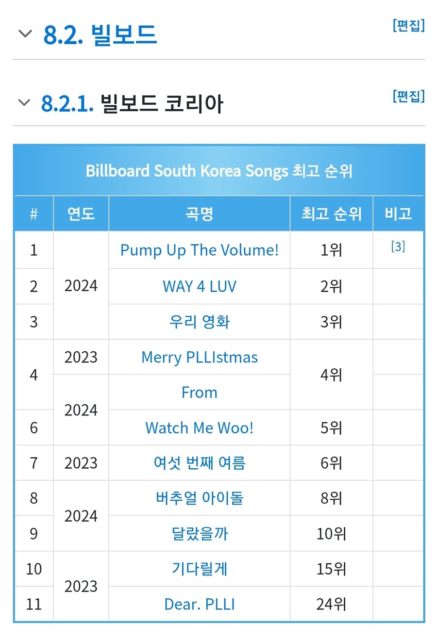 데이터) 버츄얼 아이돌 플레이브 특징.gif_2.jpg