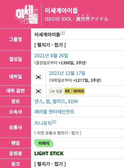 ㅇㅅㄷ) ㅇㅅㄷ이 버튜버의 원조라고?_2.png