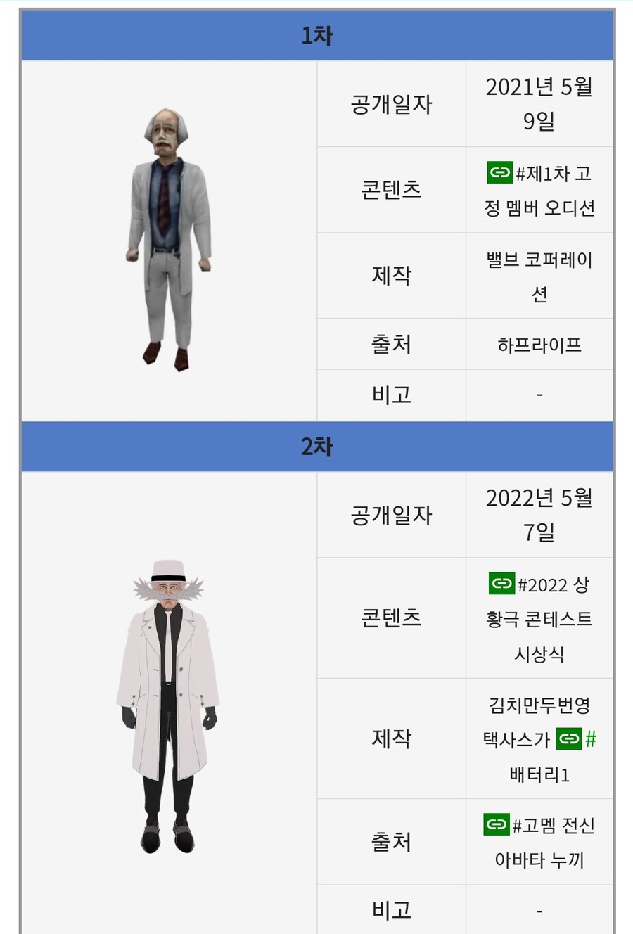 ㅇㅇㄱ) 하프라이프 좋아하는 유게이 있어?_3.jpg