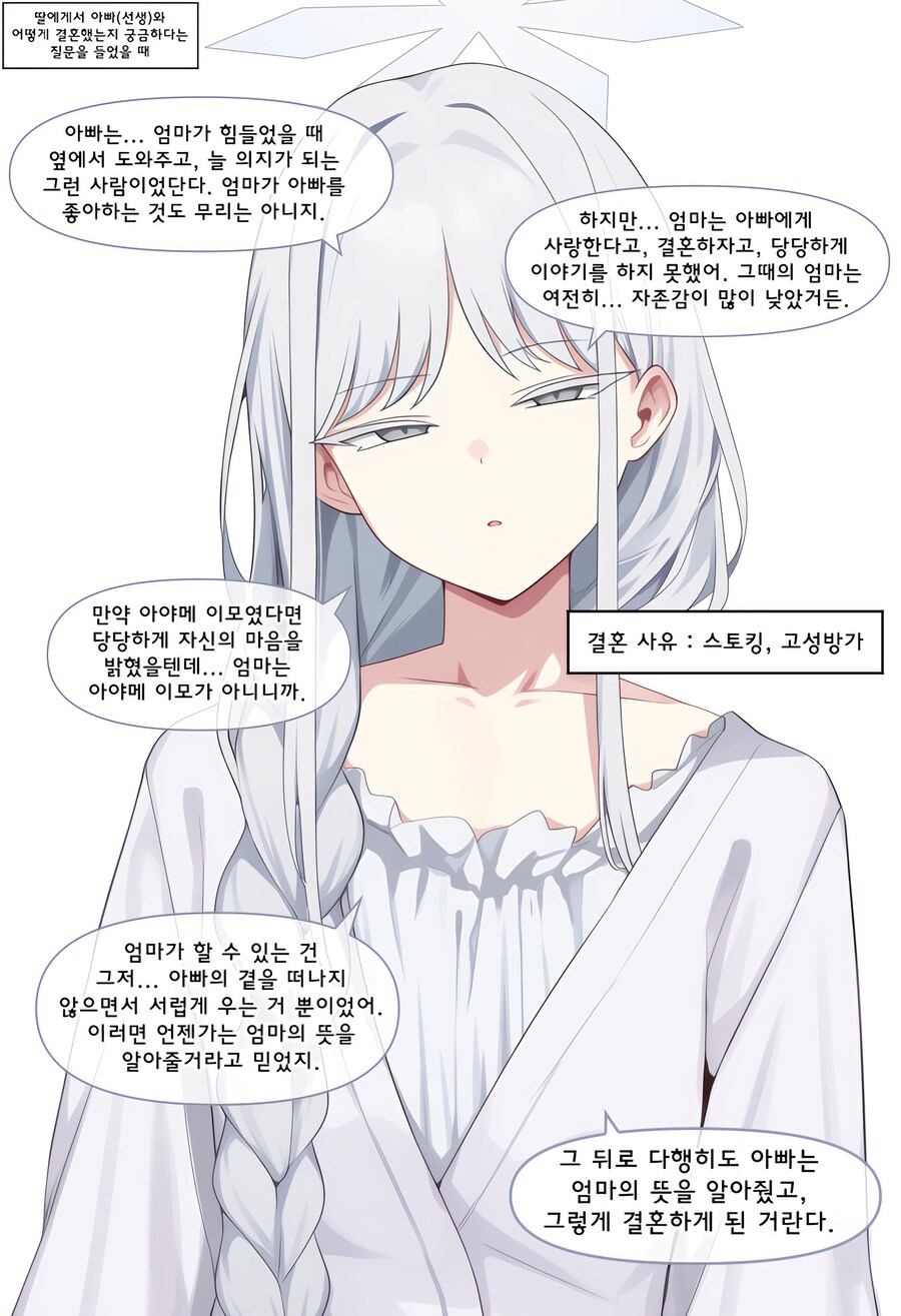 AI.블루아카)엄마는 아빠와 어떻게 결혼했어? 백화요란 편_1.jpg