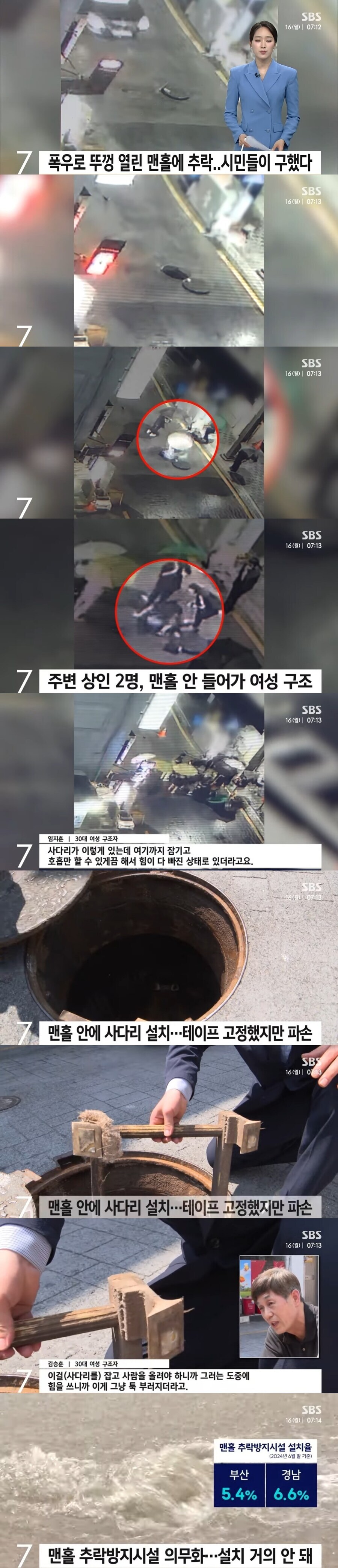 폭우로 뚜껑 열린 맨홀에 추락…시민들이 구했다_1.jpg
