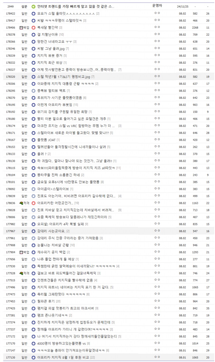 ㅇㅅㄷ)그리고 가끔씩보면 디시에 나쁜버튜버익명갤얘기 있을텐데_3.png