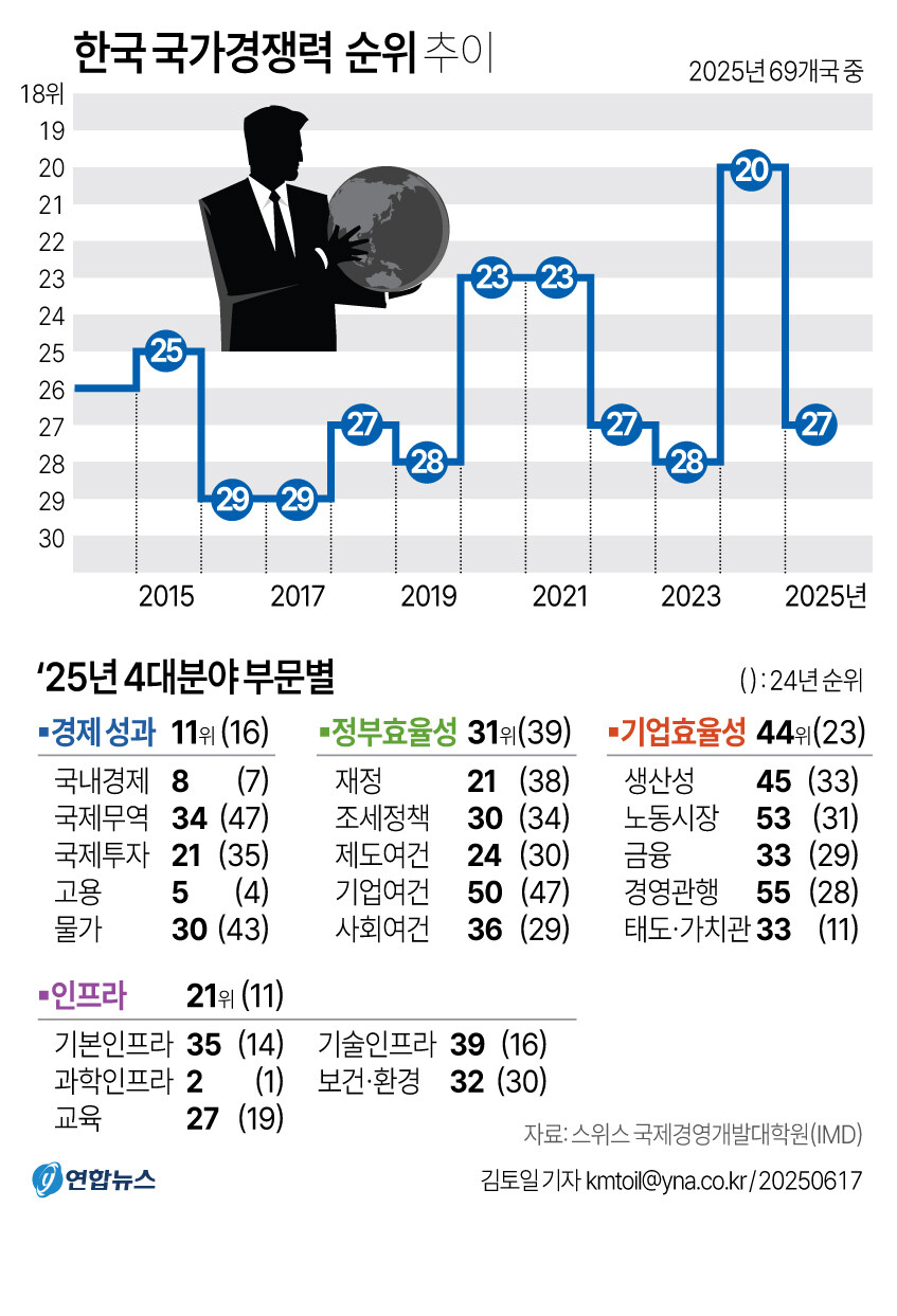 유메이드청원 이미지