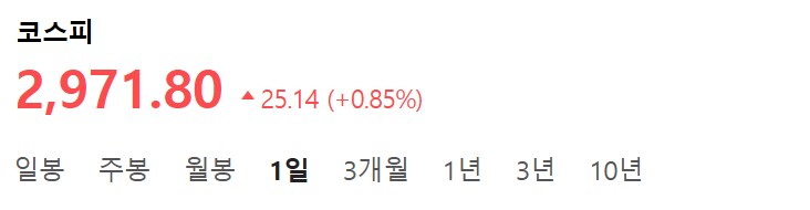 이제 코스피 점점 무서워진다...._1.png