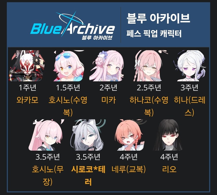 블루아카) 이번 페스가 기대되는 이유_1.jpg