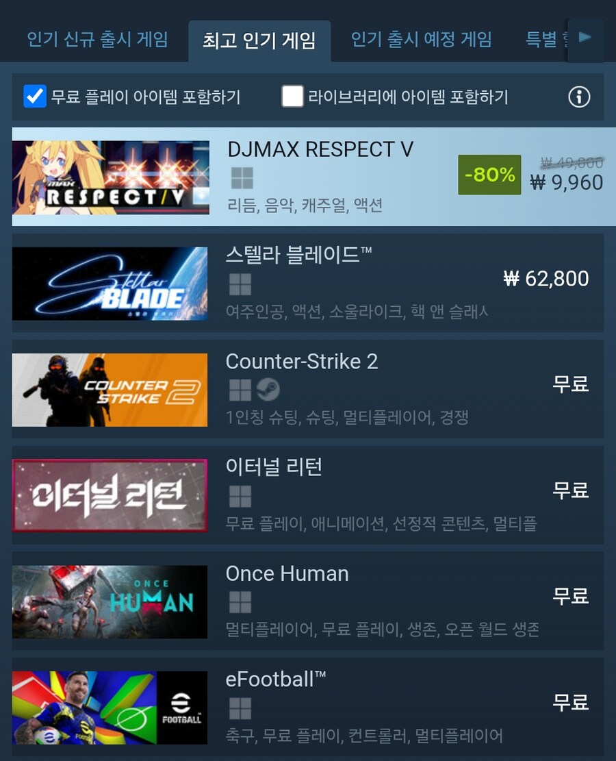 ㅇㅇㄱ) ㅇㅅㄷ 노래 넣고 스팀 1위로 떡상한 게임_1.png