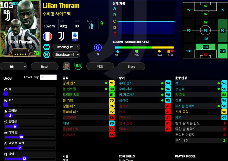 (필뽑) 꼭 한번 사용해야될 필뽑 선수 Best.10_10.png