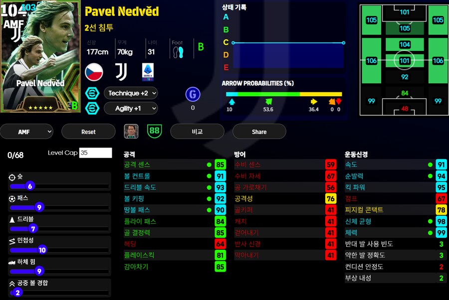 (필뽑) 꼭 한번 사용해야될 필뽑 선수 Best.10_11.png