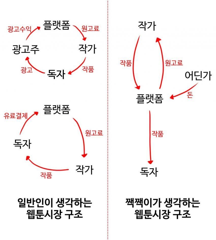 ㅇㅇㄱ) ㅇㅅㄷ 애들 생각 하는 꼬라지가_1.jpg