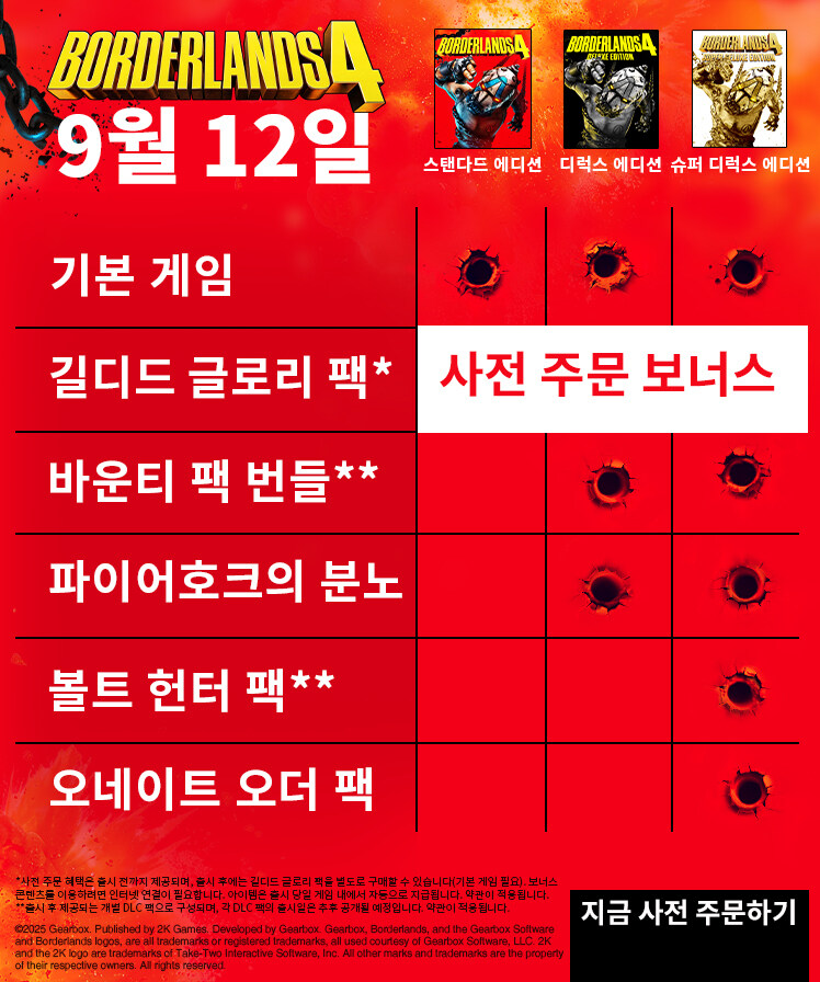 보더랜드 4 한국어 더빙판 가격 및 각 에디션 구성_6.jpg