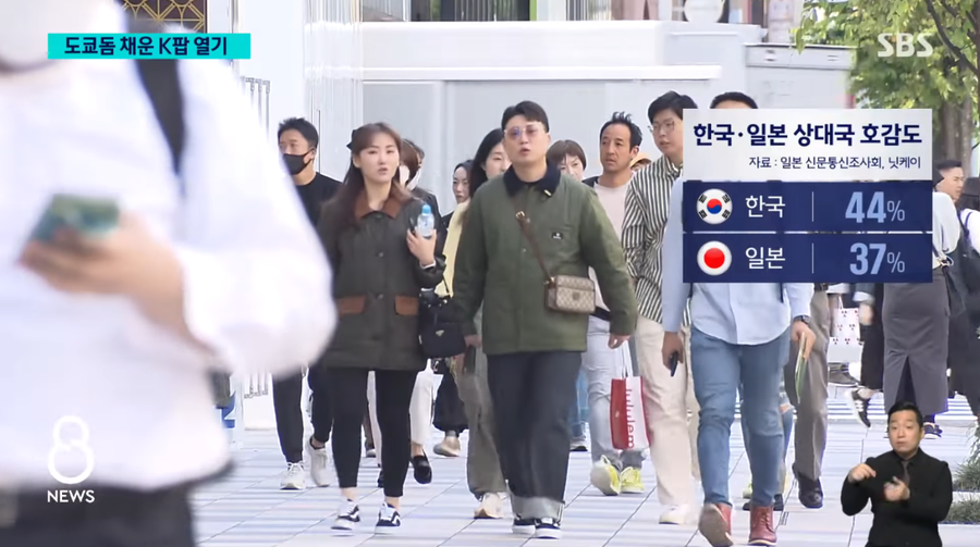 한국 일본 상대국 호감도_1.webp