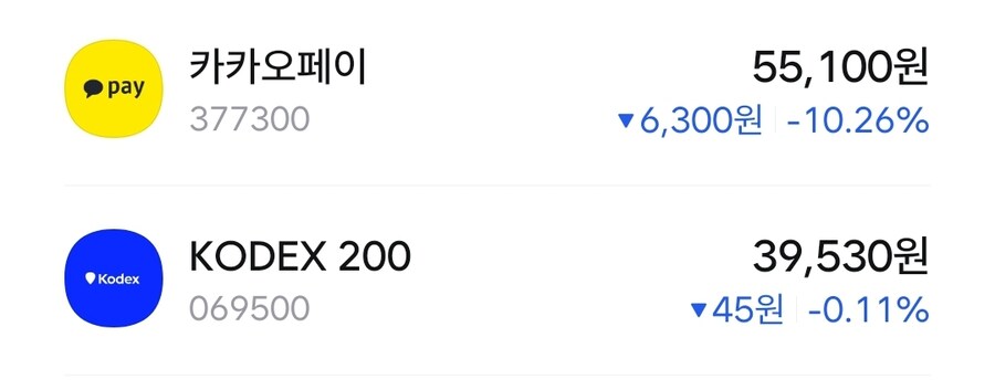 폭락장이구만_1.jpg