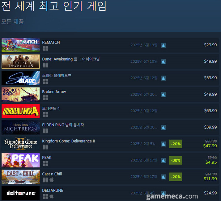 [오늘의 스팀] 축구 신작 리매치, 전세계 판매 1위_1.jpg