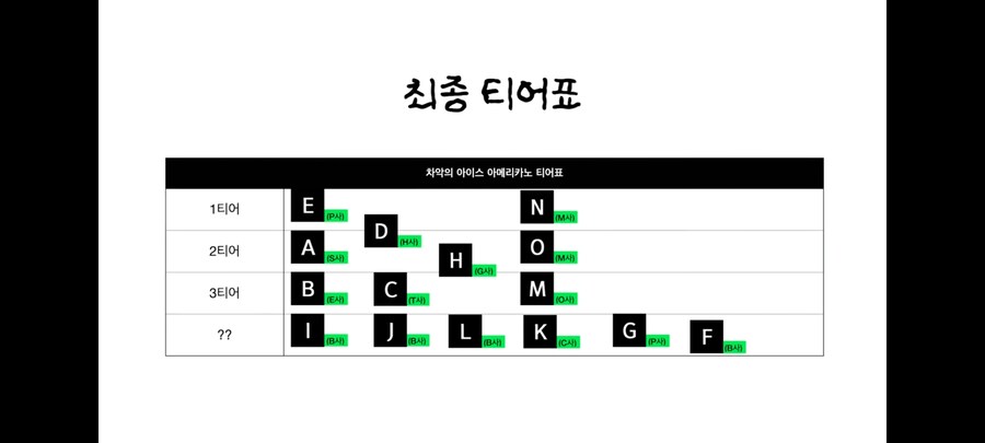 이탈리아인 3명 잡아서 감금하고 아아 먹이는 유튜브 방송_7.jpg