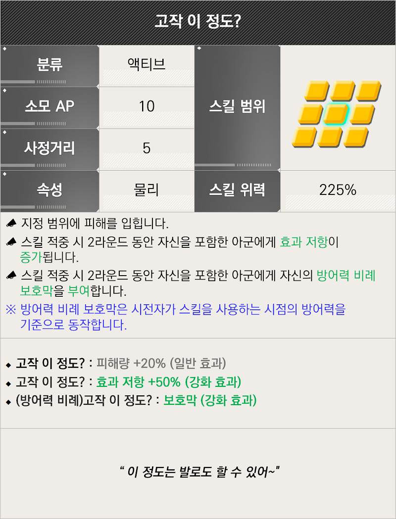 라스트오리진 [오비탈 와쳐] 이레이나 상세 정보 및 스킬 설명_3.png