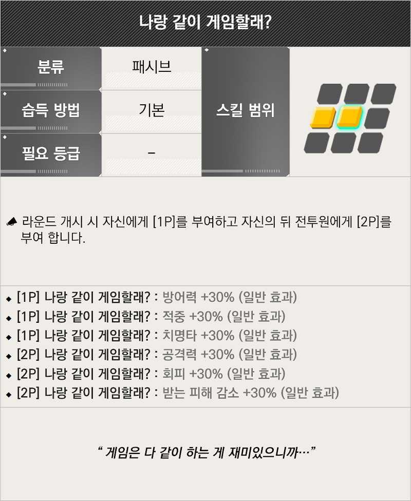 라스트오리진 [오비탈 와쳐] 이레이나 상세 정보 및 스킬 설명_5.png